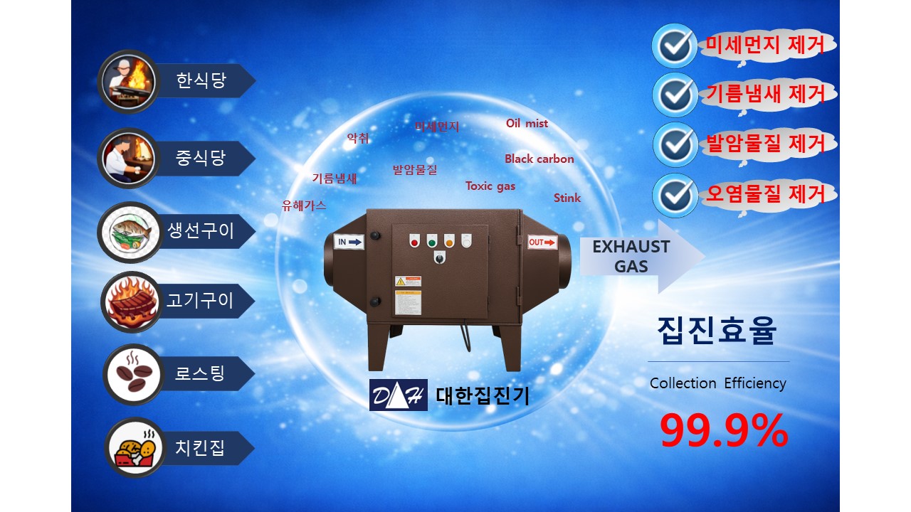 기존 설치 사례 이미지